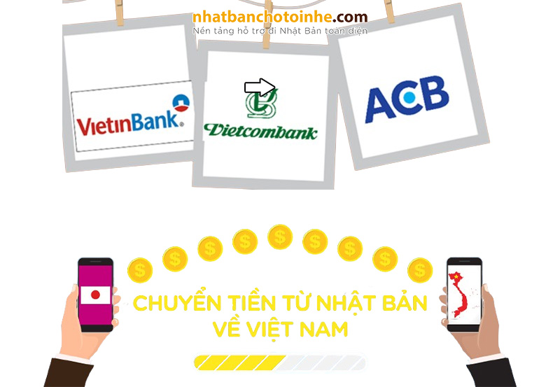 cach-chuyen-tien-tu-nhat-ban-ve-viet-nam-bang-ngan-hang