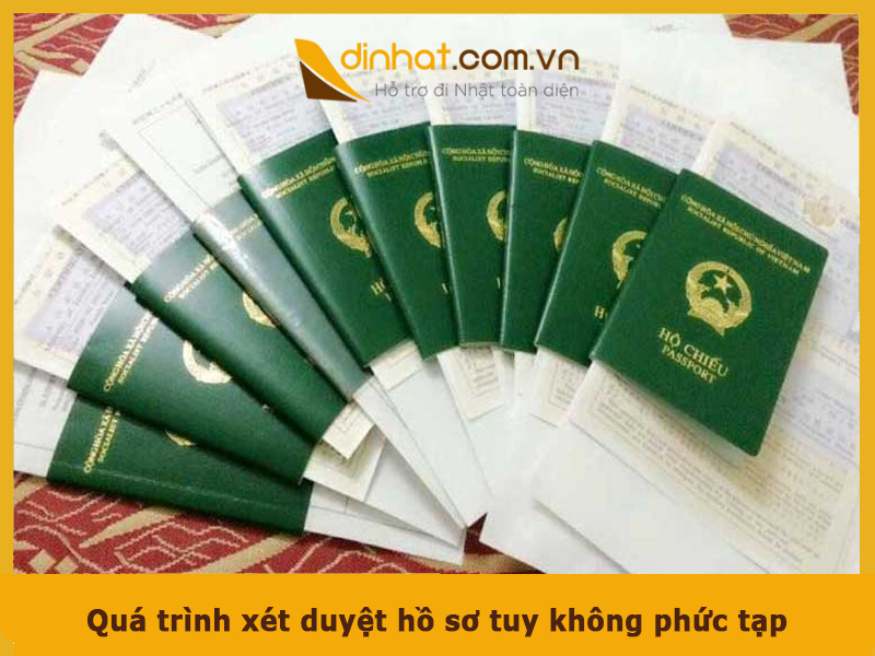 Qua trinh xet duyet ho so khong qua phuc tap