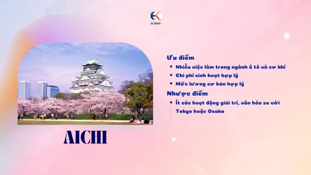 Top 10 trung tâm xuất khẩu lao động Nhật Bản tại Lai Châu - Cánh Cửa Đưa Bạn Đến Thành Công Trong Mơ Ước