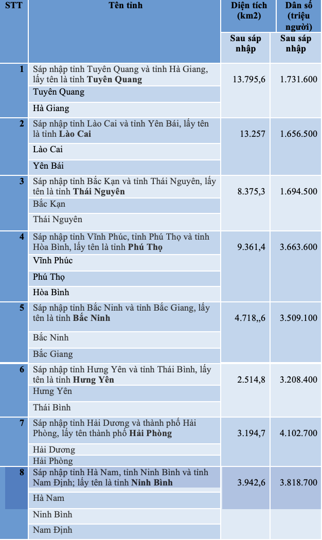 Top 10 trung tâm xuất khẩu lao động Nhật Bản tại Thái Nguyên (sáp nhập Bắc Kạn – Thái Nguyên) – Địa chỉ đáng tin cậy cho ước mơ làm việc tại Nhật Bản
