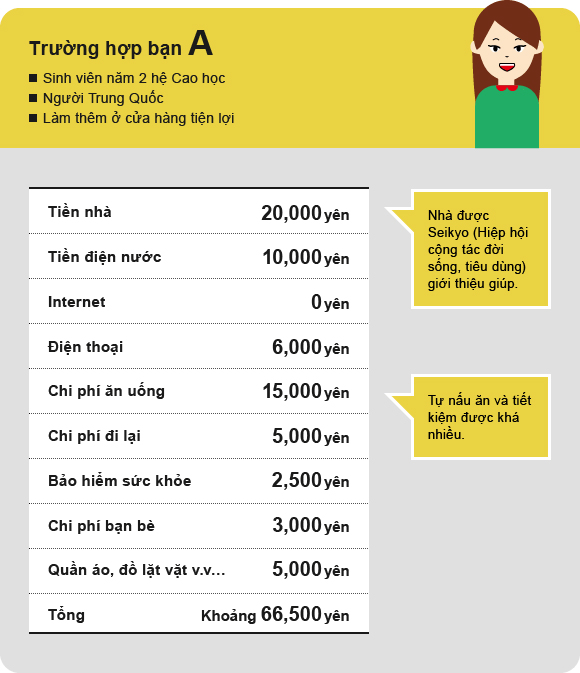 Du học Nhật Bản tại Hiroshima