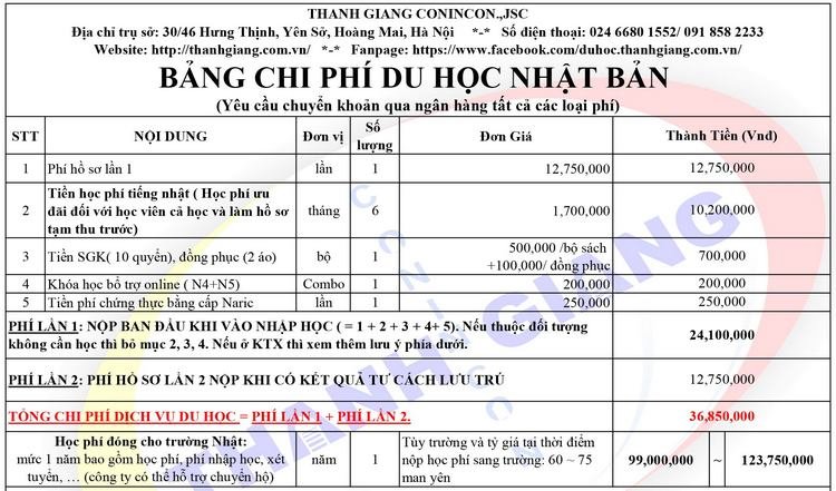 Du học Nhật Bản tại Kagawa