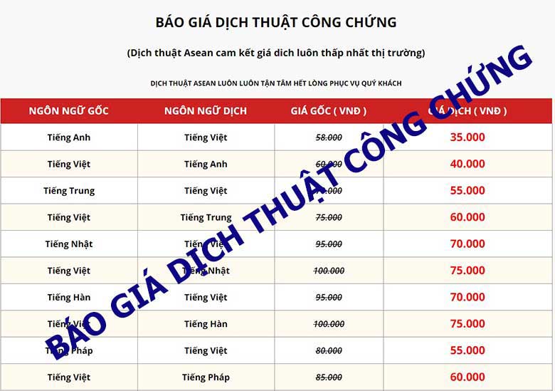 Bảng giá dịch vụ dịch thuật Hàn – Việt mới nhất