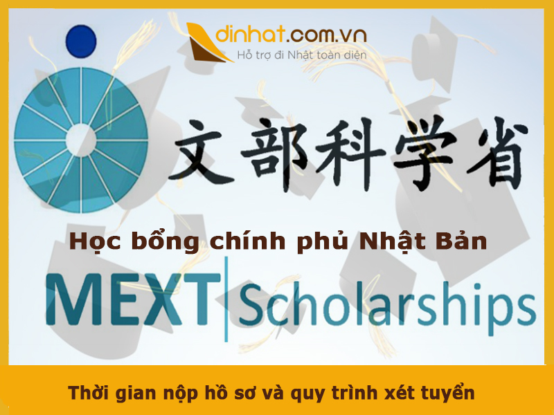 Trung tâm xuất khẩu lao động Hàn Quốc tại Đồng Nai (sáp nhập Bình Phước – Đồng Nai) – Uy tín, Chất lượng