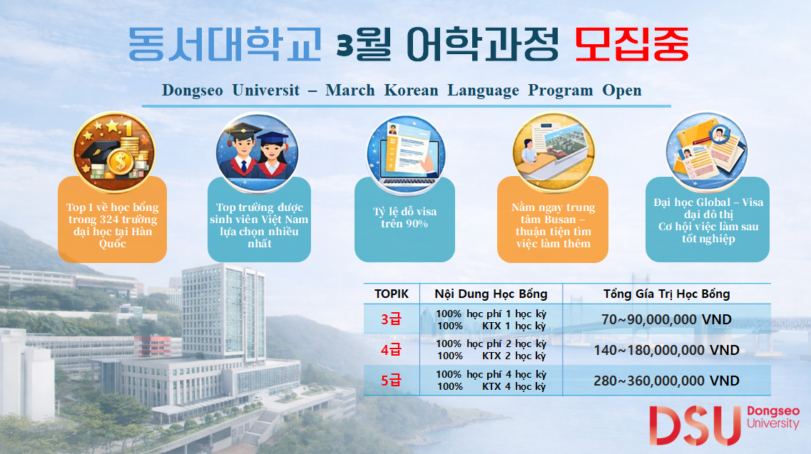 🌏 TUYỂN SINH D4-1 KỲ 03.2026 – TOP 2 ĐẠI HỌC DONGSEO (동서대학교)